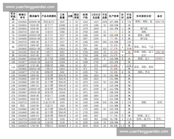 篮球二十四秒进攻时间规则详解及其对比赛节奏的影响分析 - 副本 - 副本 (2)