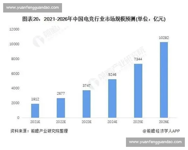 赛场数据深度解析与选手表现趋势全景研究