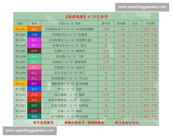 足球赛事官方资讯全覆盖 最新比分赛程与精彩回顾解析 - 副本 - 副本