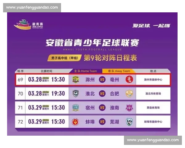 足球赛事直播推荐精选热门比赛时间表与观赛指南每日更新精彩对决尽在掌握 - 副本